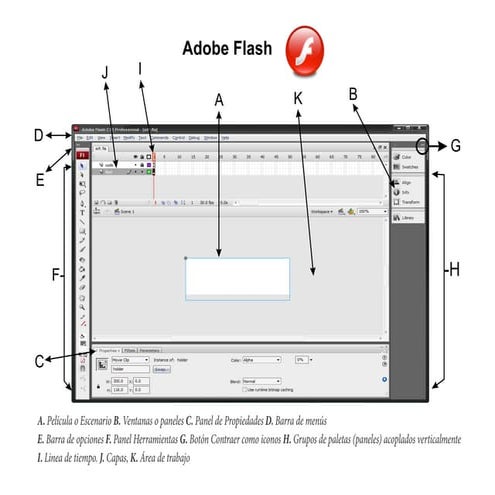 Pantalla con el espacio de trabajo de Adobe Flash | PDF