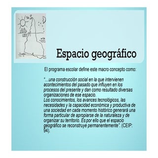 Espacio geografico final