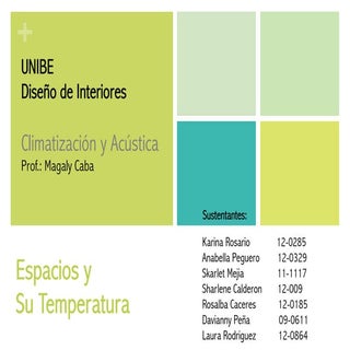 Espacios y sus temperaturas - Clima...