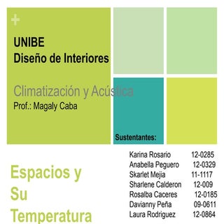 Espacios y sus Temperaturas - Clima...