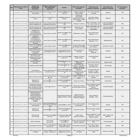 Espacos exibidores ii ctv em 15 04 2010 | PDF