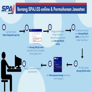 eSPAJ Manual Pengguna-1.pdf