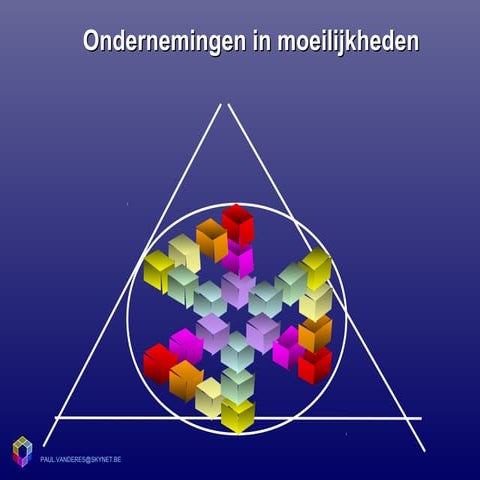    ondernemingen in moeilijkheden