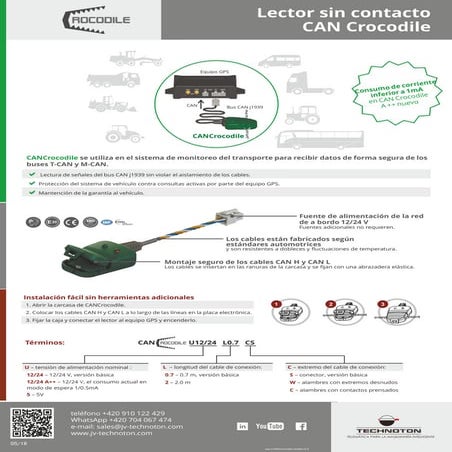 CANrocodile reader leaflet