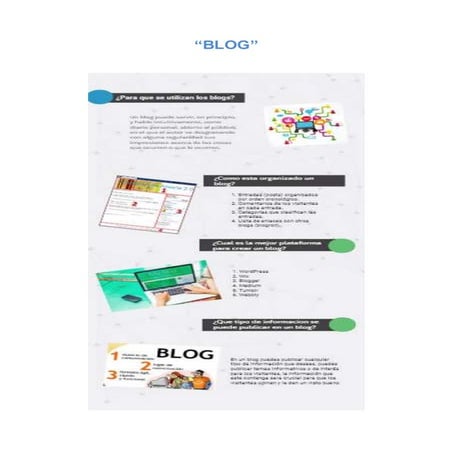 Tutorial para blog edublogs | PPT