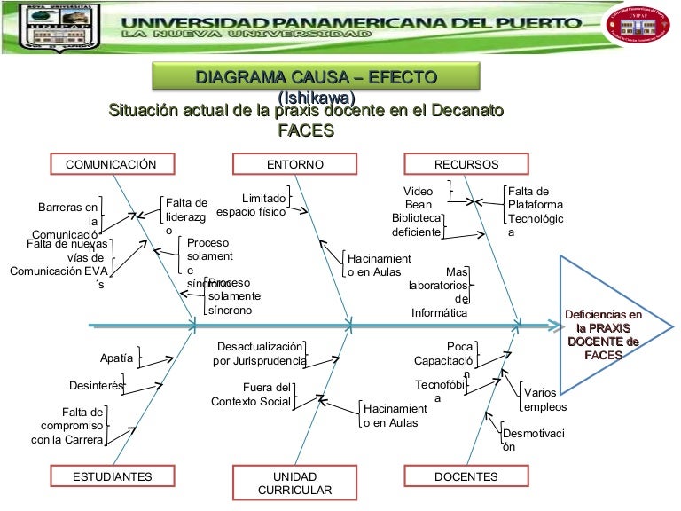 Espina de pescado faces (1)