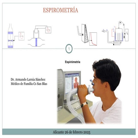 Espirometria San Blas Armando Larnnia dvdffg