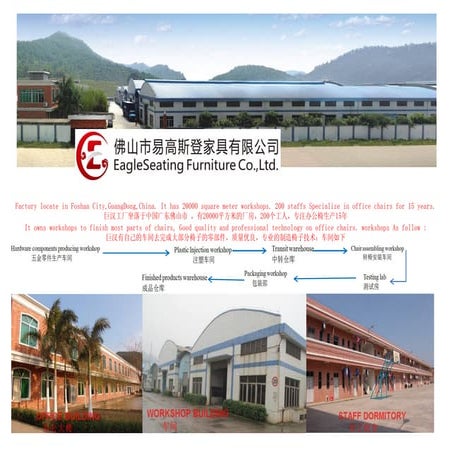 Eagleseating presentation-professional office chair manufacturer in China