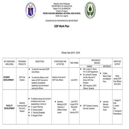 Esp Workplan 2015 2016