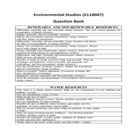 Es question bankimportant question related to GTU exam
