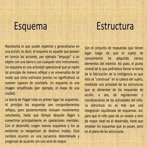 etapa preoperacional