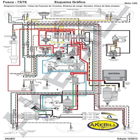 Esquema eletrico-do-fusca