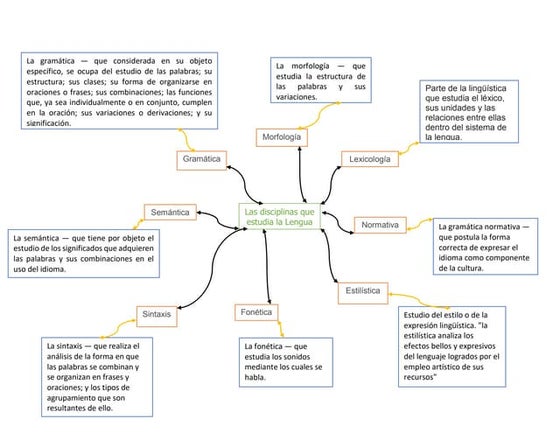 Santiago967545 presentations