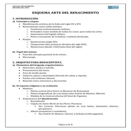 Esquema Arte del Renacimiento I