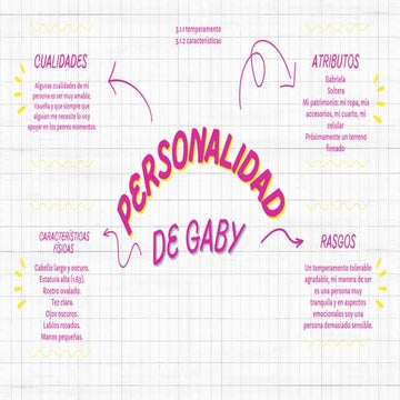 Esquema de araña conformado por tres o mas