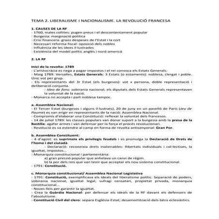 Esquema de la revolució francesa