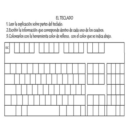 Esquema del teclado