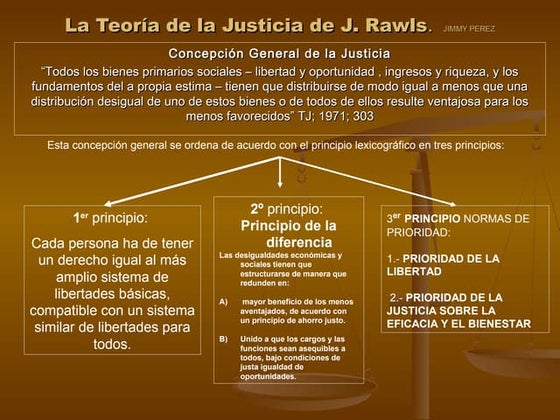 Justicia (Rawls) | PPT