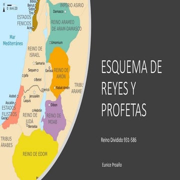 Cuadro linea tiempo a.t | PDF