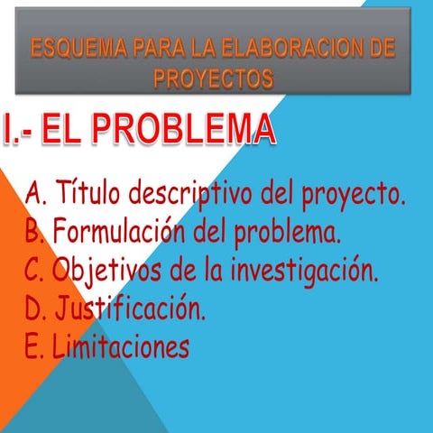 Pasos para elaboracion de proyectos | PDF