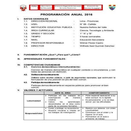 Esquema prog. anual cta.2016