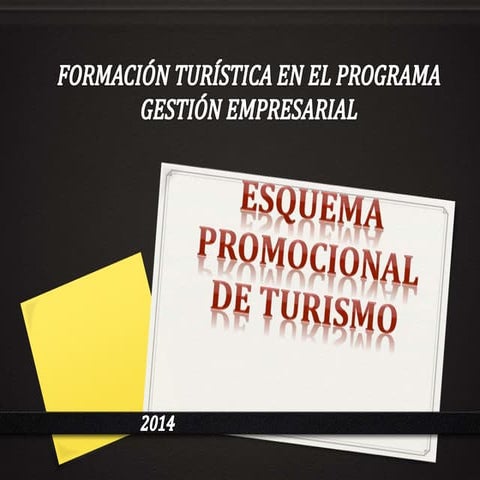 Esquema promocional de turismo  unidad 3