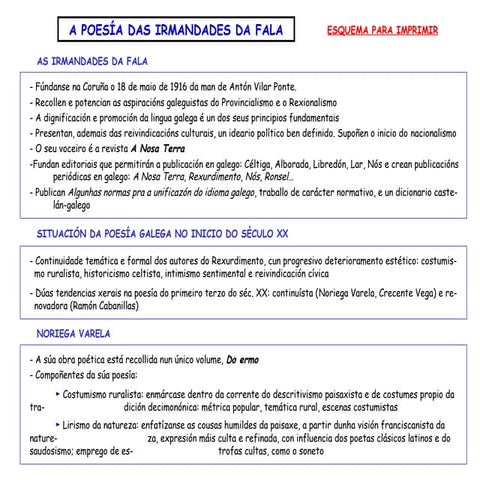 Esquemas. a poesía das Irmandades da Fala