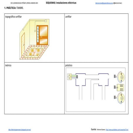 ESQUEMAS:  instalaciones eléctricas