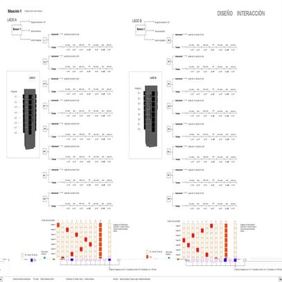 Esquemas Interaccion Cobre