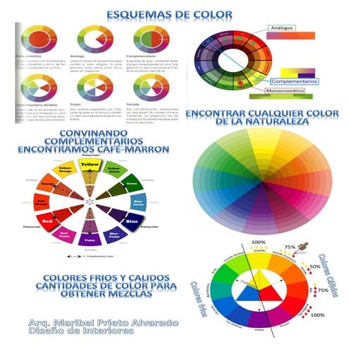 Esquemas del color | PDF