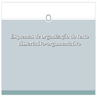 Esquemas de organização do texto di...