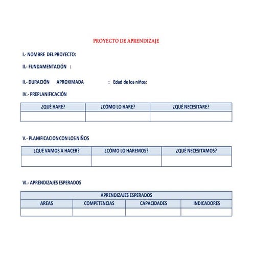 Esquemas de unidades didácticas para nivel inicial