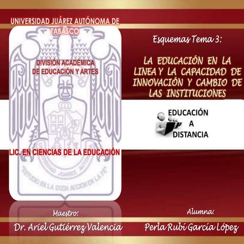 Esquemas educación en linea