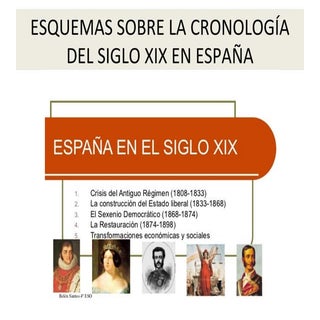 Esquemas sobre la cronología del si...