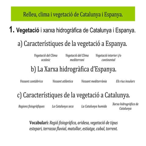 La vegetació peninsular.