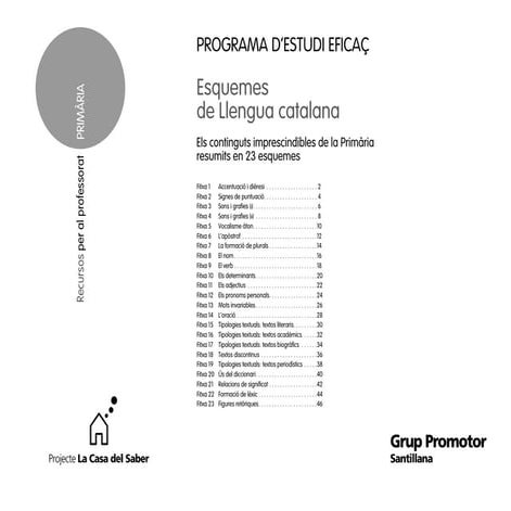 Esquemes de Llengua catalana Els continguts imprescindibles de la Primària re...