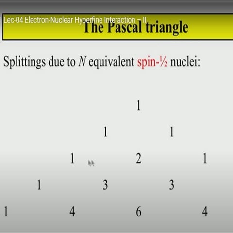 ESR spectroscopy basic principle and applications.pptx