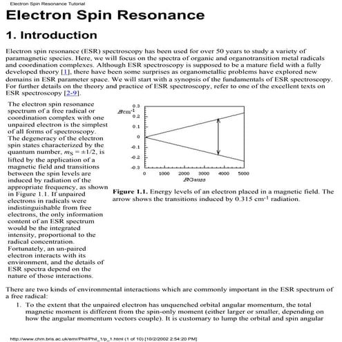 electron spin resonance