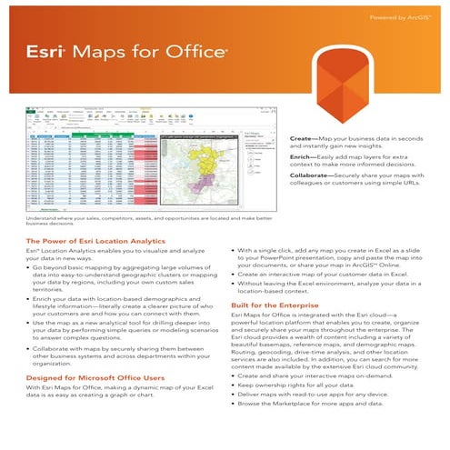 Esri Maps for Office