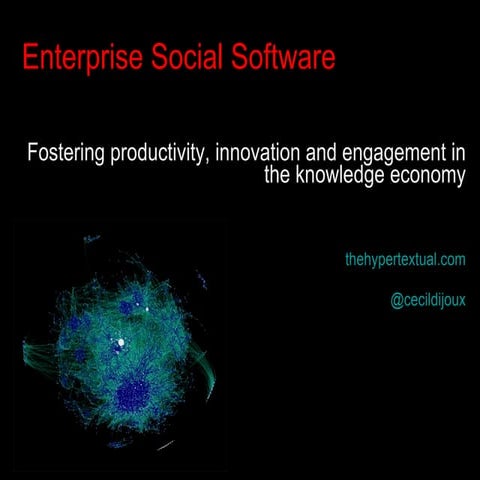 Enterprise Social Software