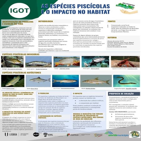 ESS - "As espécies piscícolas e o impacto no habitat" - Poster científico