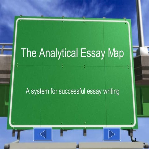 Essay Map
