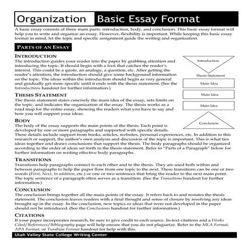 Essay format template  from assignmentsupport.com essay writing services 