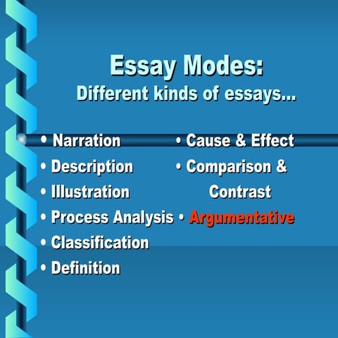 Essaymodes