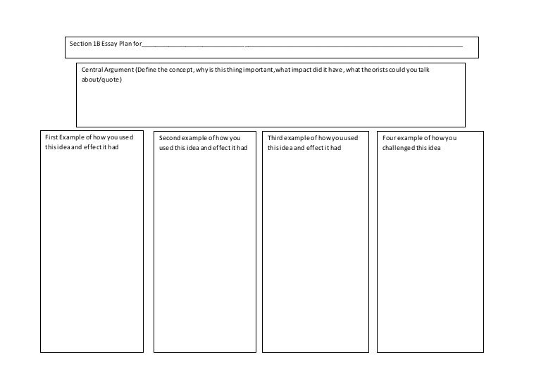 How to write essay plan image