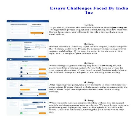 Essays Challenges Faced By India Inc