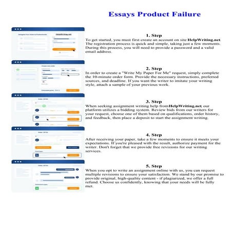 Essays Product Failure. Online assignment writing service.
