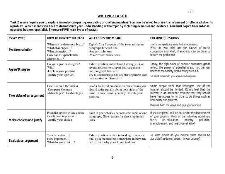 Child poverty in africa essay