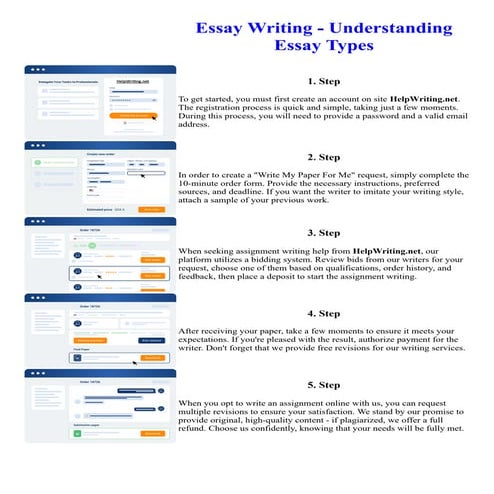 Essay Writing - Understanding Essay Types | PDF