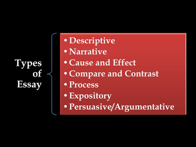 Essay writing 5th types of essay